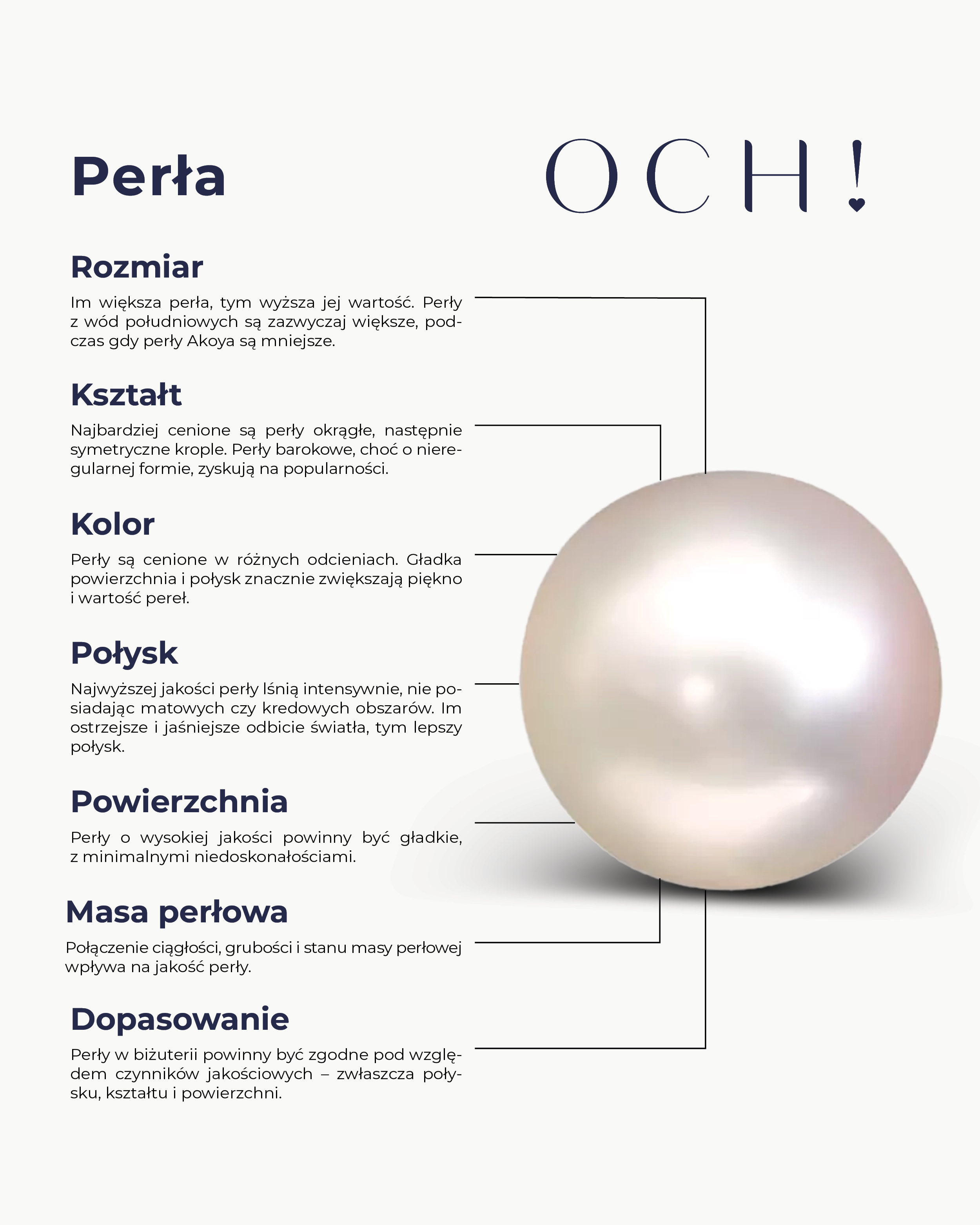 Schemat cech jakościowych pereł w jubilerstwie