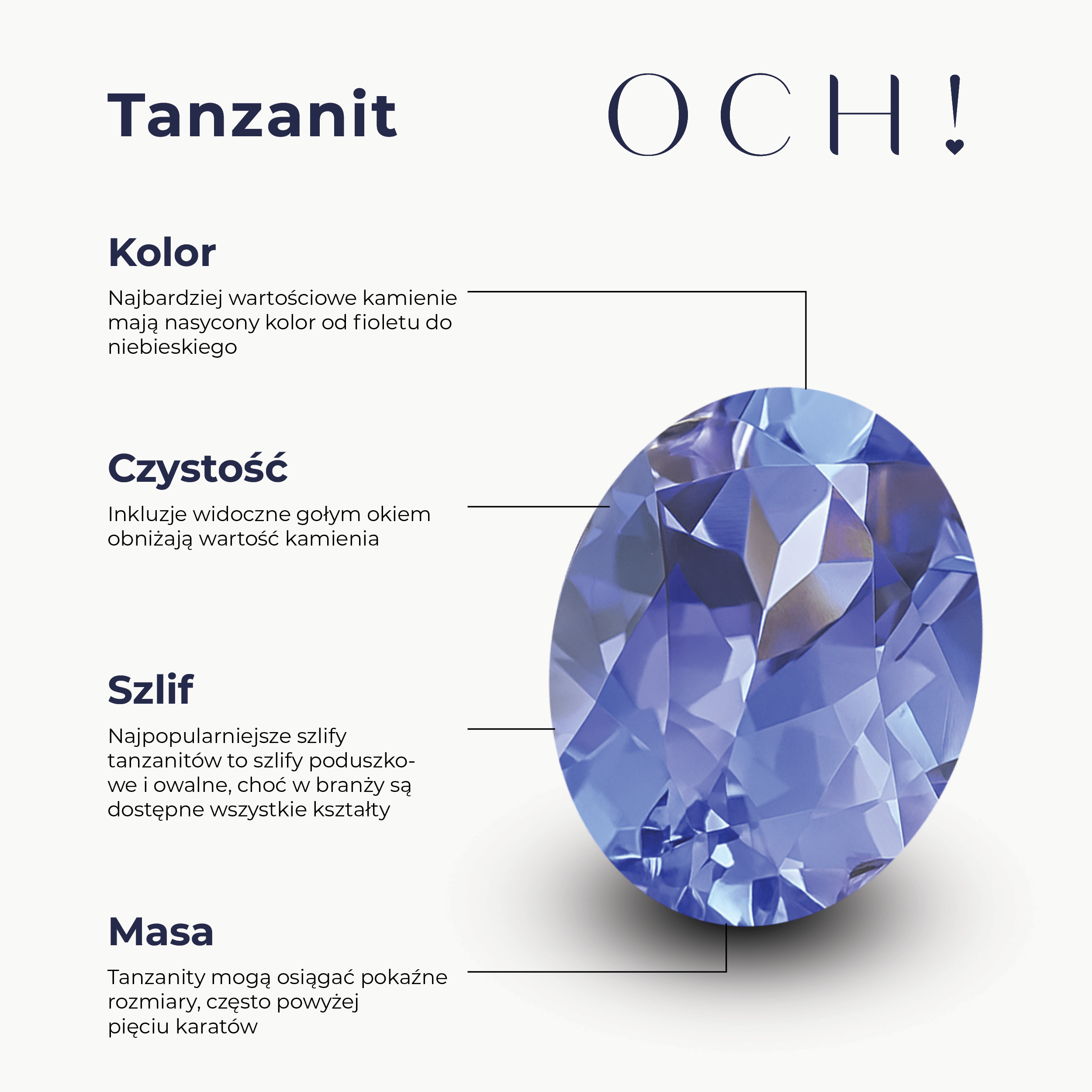 Schemat właściwości tanzanitu kamień szlachetny w biżuterii Schemat właściwości tanzanitu kamień szlachetny w biżuterii